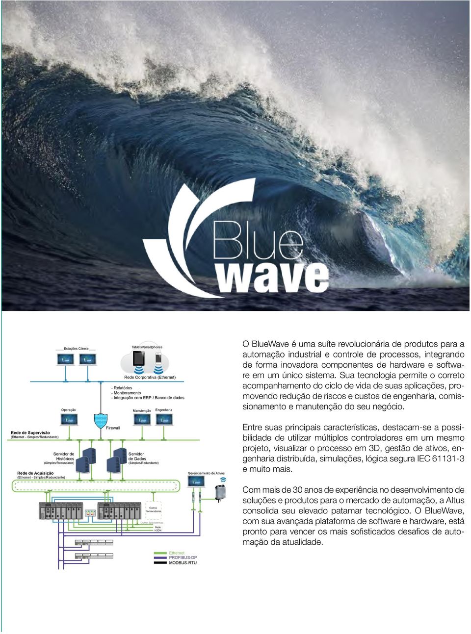 Monitoramento - Integração com ERP / Banco de dados Manutenção Engenharia O BlueWave é uma suíte revolucionária de produtos para a automação industrial e controle de processos, integrando de forma