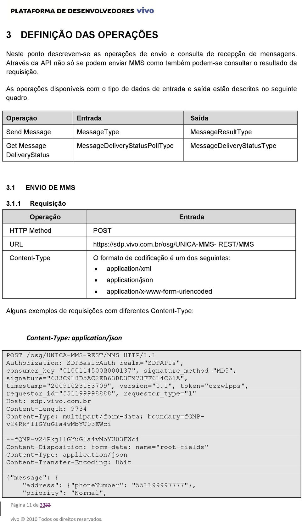 Operação Entrada Saída Send Message MessageType MessageResultType Get Message DeliveryStatus MessageDeliveryStatusPollType MessageDeliveryStatusType 3.1 