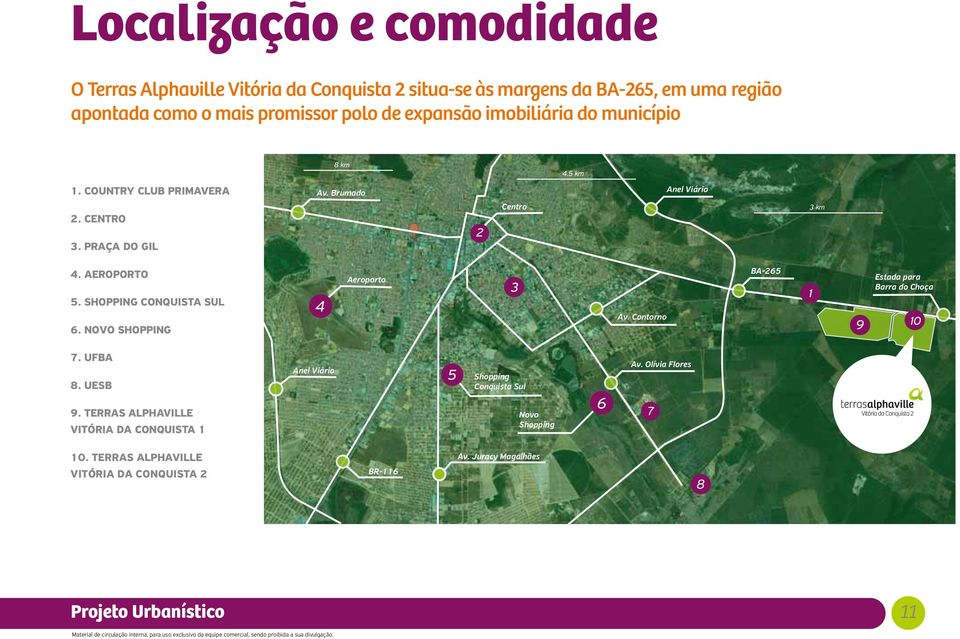 NOVO SHOPPING 4 Aeroporto 3 Av. Contorno BA-265 1 Estada para Barra do Choça 9 10 7. UFBA 8. UESB 9.