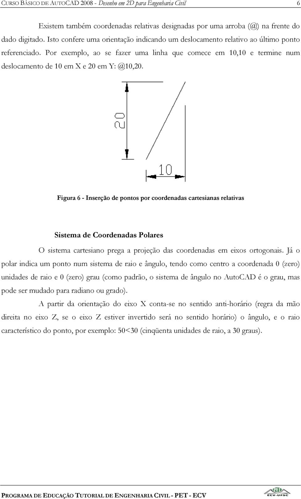 Por exemplo, ao se fazer uma linha que comece em 10,10 e termine num deslocamento de 10 em X e 20 em Y: @10,20.