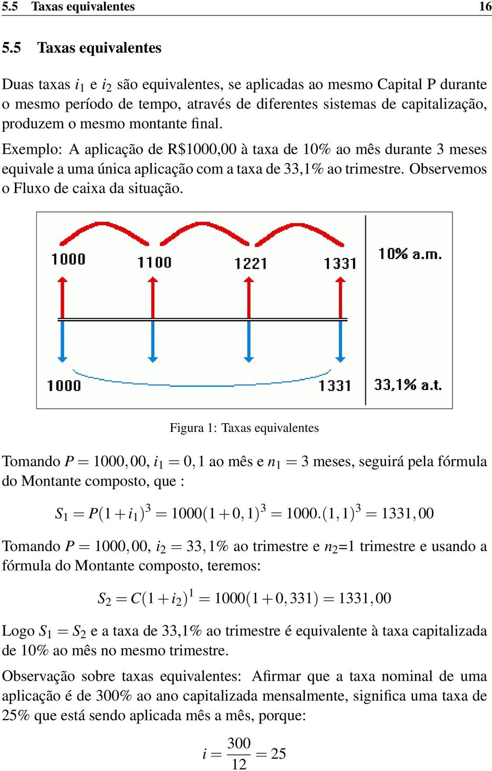 montante final. Exemplo: A aplicação de R$1000,00 à taxa de 10% ao mês durante 3 meses equivale a uma única aplicação com a taxa de 33,1% ao trimestre. Observemos o Fluxo de caixa da situação.