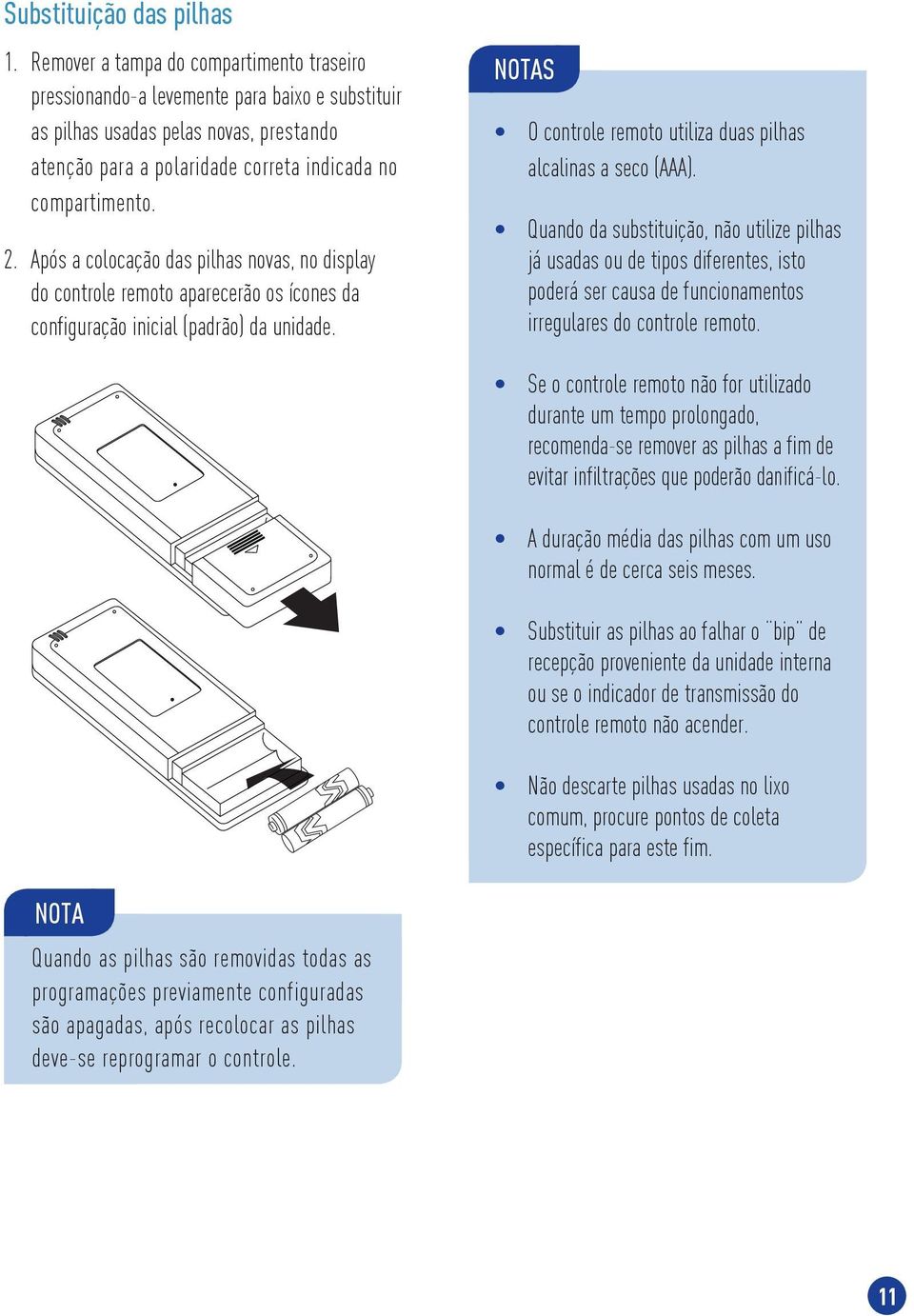 Após a colocação das pilhas novas, no display do controle remoto aparecerão os ícones da configuração inicial (padrão) da unidade. NOTAS O controle remoto utiliza duas pilhas alcalinas a seco (AAA).