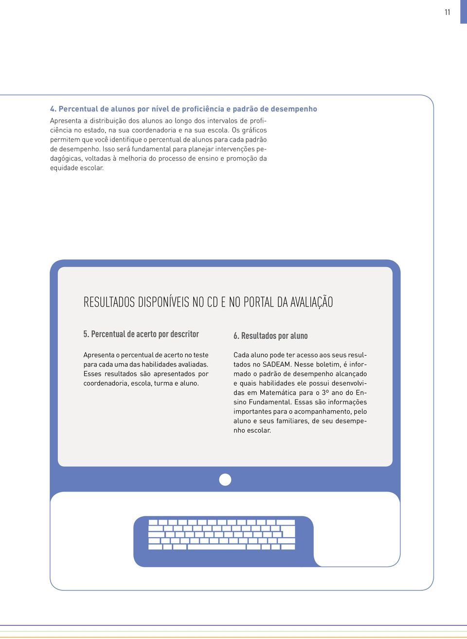 Isso será fundamental para planejar intervenções pedagógicas, voltadas à melhoria do processo de ensino e promoção da equidade escolar. Resultados DISPONíVEIS NO cd e no Portal da avaliação 5.