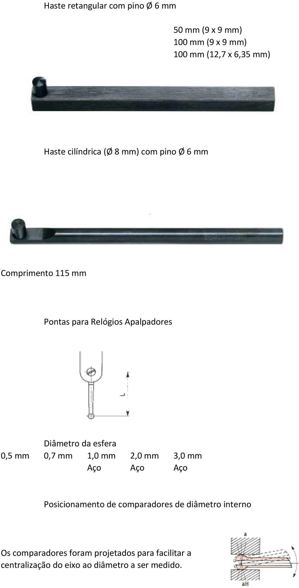 da esfera 0,5 0,7 1,0 2,0 3,0 Aço Aço Aço Posicionamento de comparadores de diâmetro