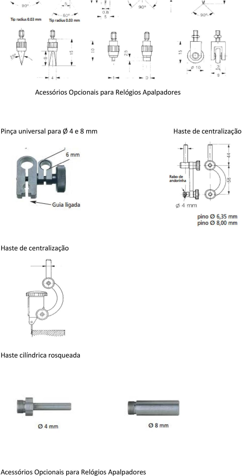 centralização Haste de centralização Haste