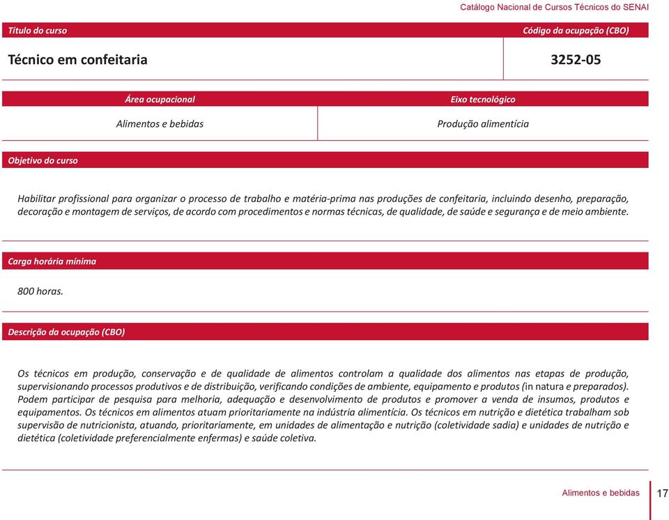 com procedimentos e normas técnicas, de qualidade, de saúde e segurança e de meio ambiente. Carga horária mínima 800 horas.