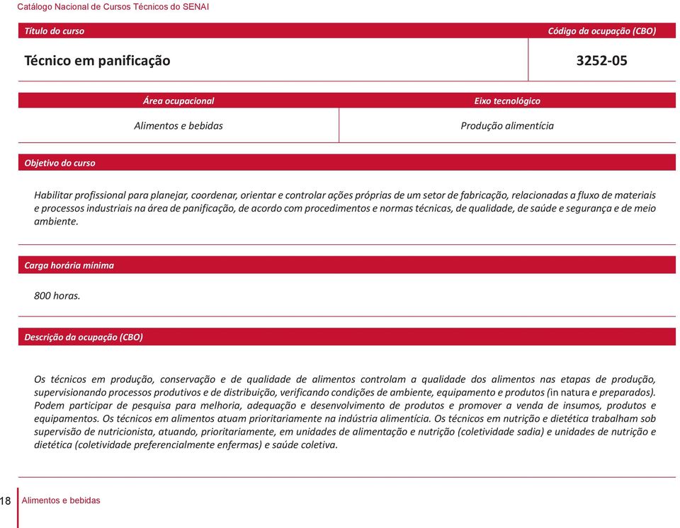 panificação, de acordo com procedimentos e normas técnicas, de qualidade, de saúde e segurança e de meio ambiente. Carga horária mínima 800 horas.