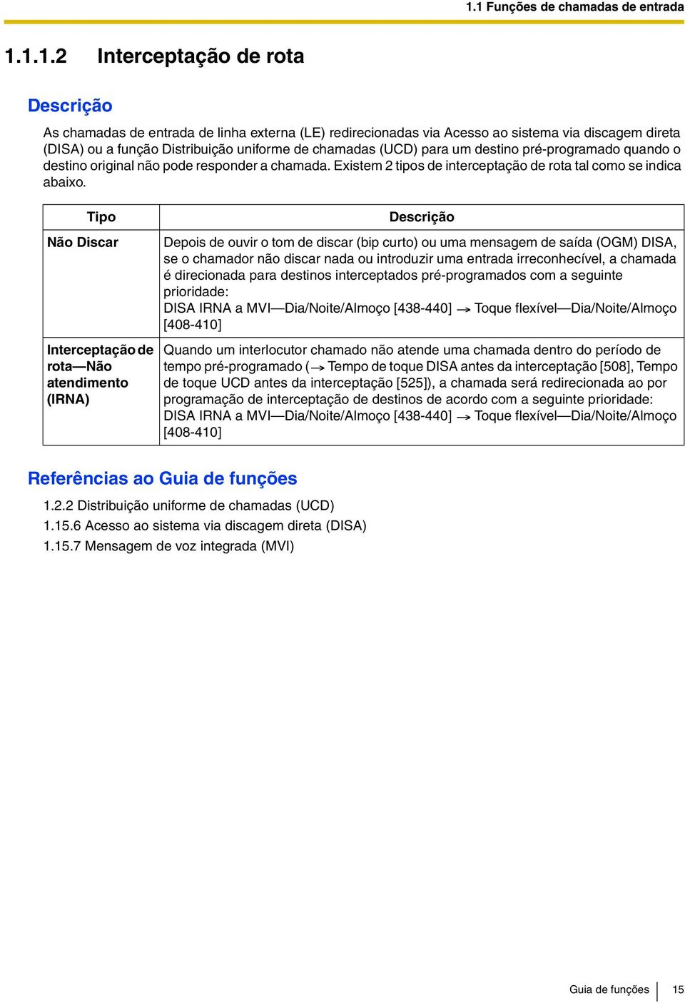 Tipo Não Discar Interceptação de rota Não atendimento (IRNA) Descrição Depois de ouvir o tom de discar (bip curto) ou uma mensagem de saída (OGM) DISA, se o chamador não discar nada ou introduzir uma