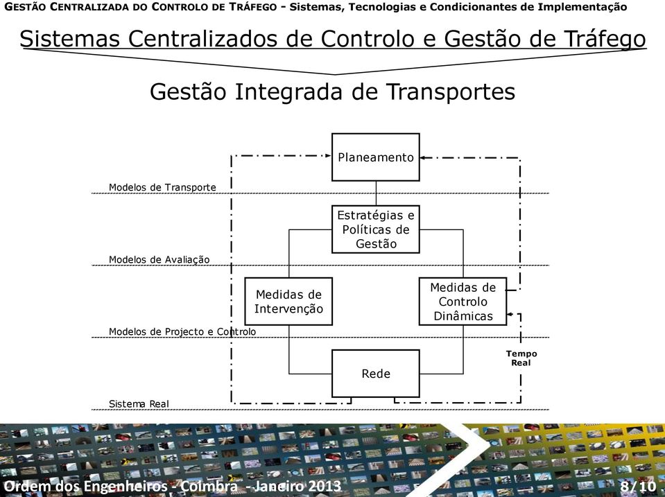 Políticas de Gestão Modelos de Projecto e Controlo Medidas de Intervenção Medidas de