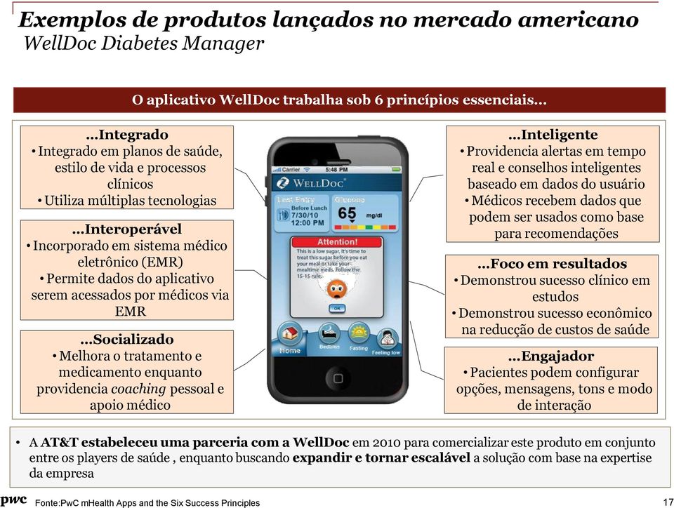 serem acessados por médicos via EMR Socializado Melhora o tratamento e medicamento enquanto providencia coaching pessoal e apoio médico Inteligente Providencia alertas em tempo real e conselhos