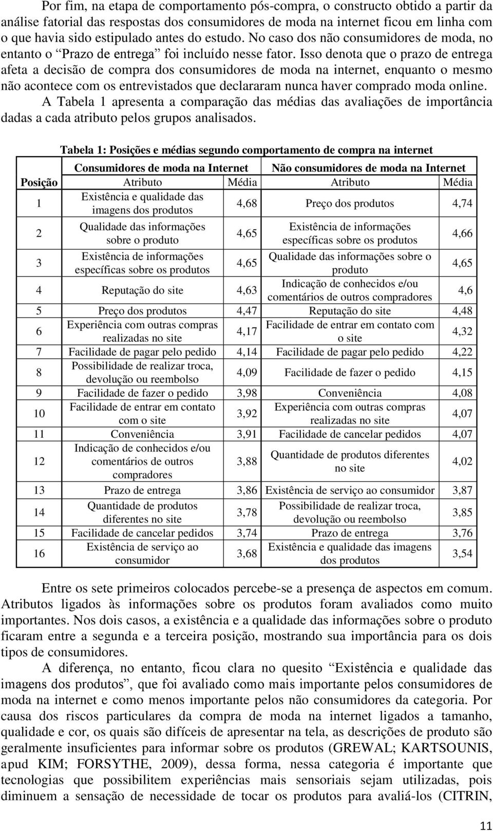 Isso denota que o prazo de entrega afeta a decisão de compra dos consumidores de moda na internet, enquanto o mesmo não acontece com os entrevistados que declararam nunca haver comprado moda online.