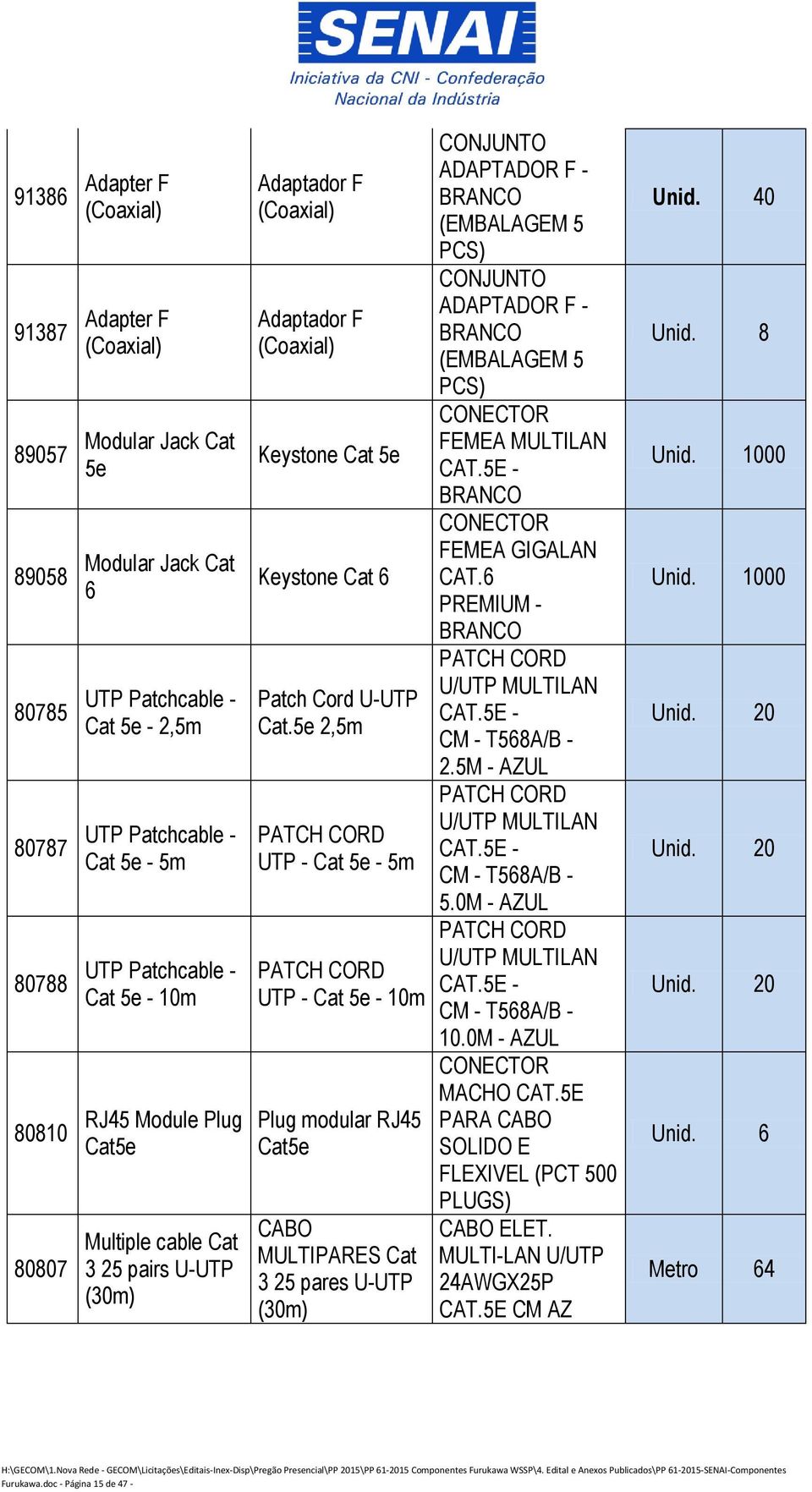 5e 2,5m PATCH CORD UTP - Cat 5e - 5m PATCH CORD UTP - Cat 5e - 10m Plug modular RJ45 Cat5e CABO MULTIPARES Cat 3 25 pares U-UTP (30m) CONJUNTO ADAPTADOR F - BRANCO (EMBALAGEM 5 PCS) CONJUNTO