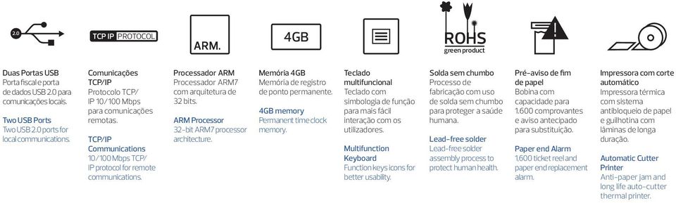 Processador ARM Processador ARM7 com arquitetura de 32 bits. ARM Processor 32-bit ARM7 processor architecture. Memória 4GB Memória de registro de ponto permanente.