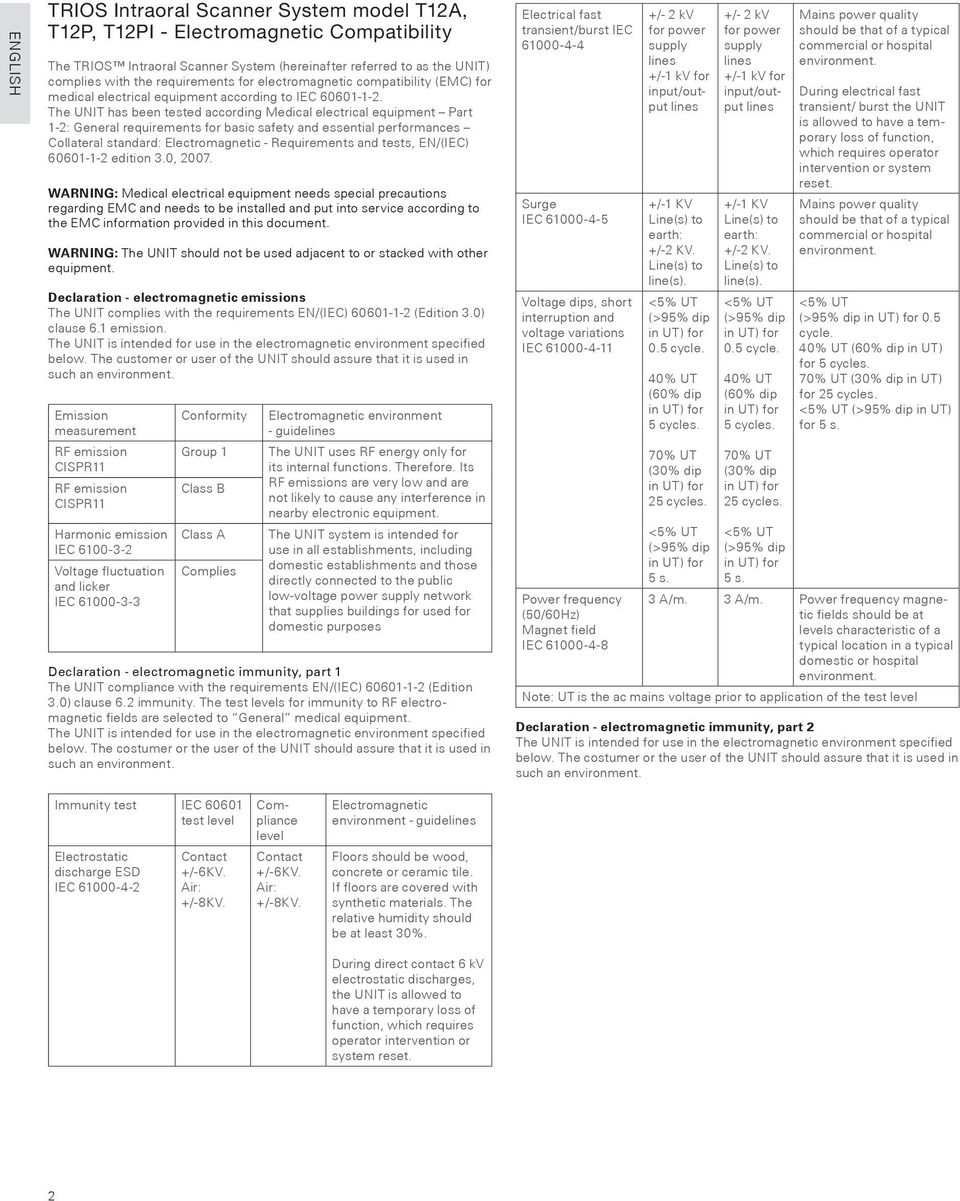 The UNIT has been tested according Medical electrical equipment Part 1-2: General requirements for basic safety and essential performances Collateral standard: Electromagnetic - Requirements and