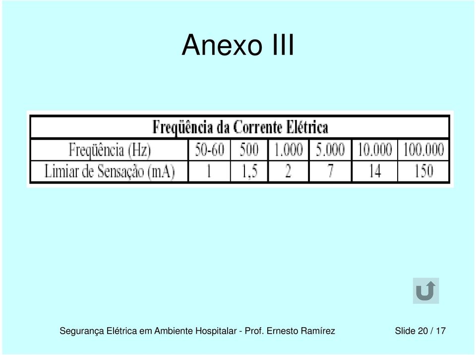 Hospitalar - Prof.