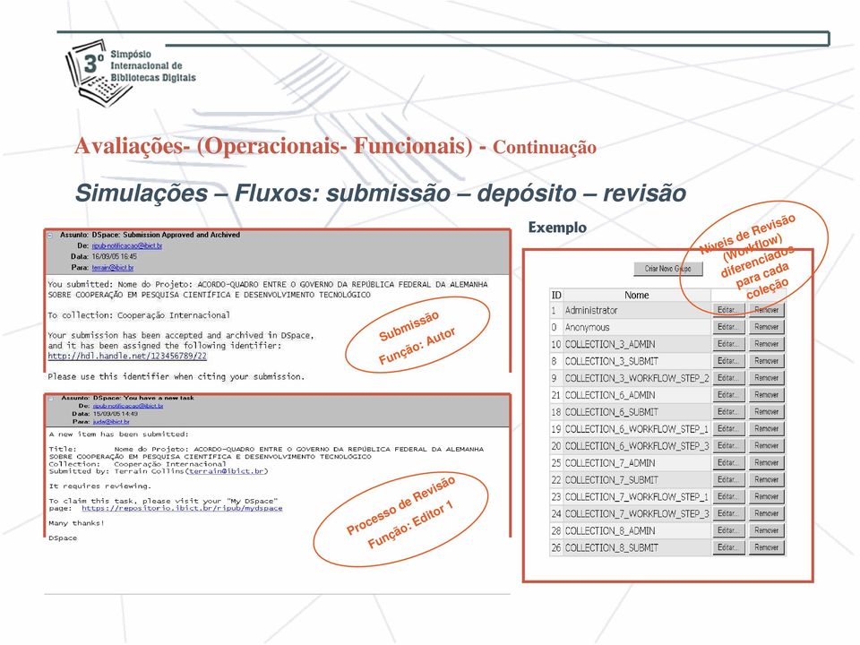 Continuação Simulações Fluxos: submissão depósito