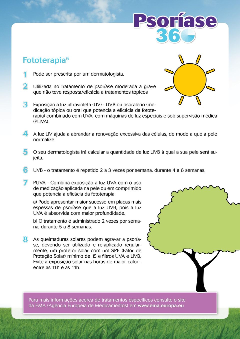 eficácia da fototerapia) combinado com UVA, com máquinas de luz especiais e sob supervisão médica (PUVA). A luz UV ajuda a abrandar a renovação excessiva das células, de modo a que a pele normalize.