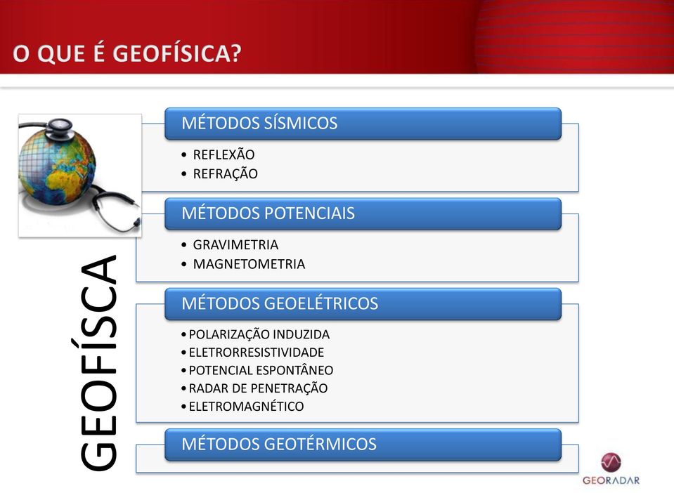 GEOELÉTRICOS POLARIZAÇÃO INDUZIDA ELETRORRESISTIVIDADE