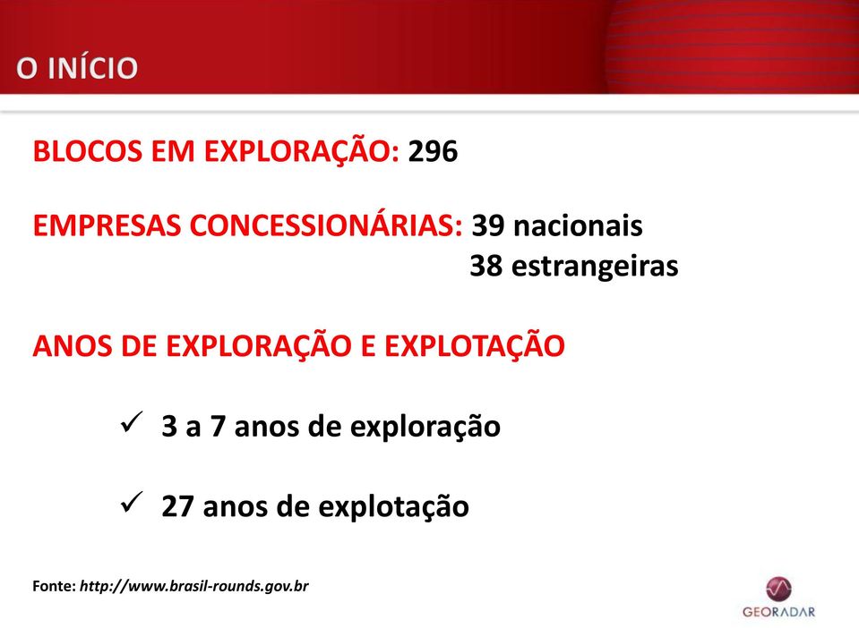 ANOS DE EXPLORAÇÃO E EXPLOTAÇÃO 3 a 7 anos de