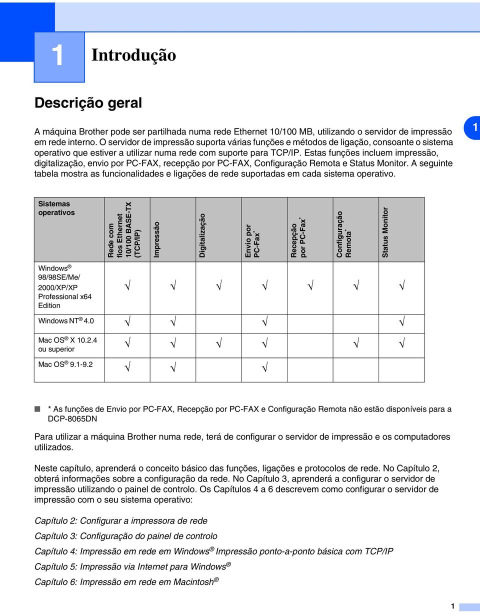 Estas funções incluem impressão, digitalização, envio por PC-FAX, recepção por PC-FAX, Configuração Remota e Status Monitor.