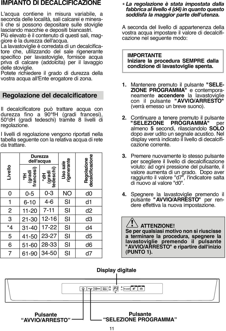 La lavastoviglie è corredata di un decalcificatore che, utilizzando del sale rigenerante specifico per lavastoviglie, fornisce acqua priva di calcare (addolcita) per il lavaggio delle stoviglie.