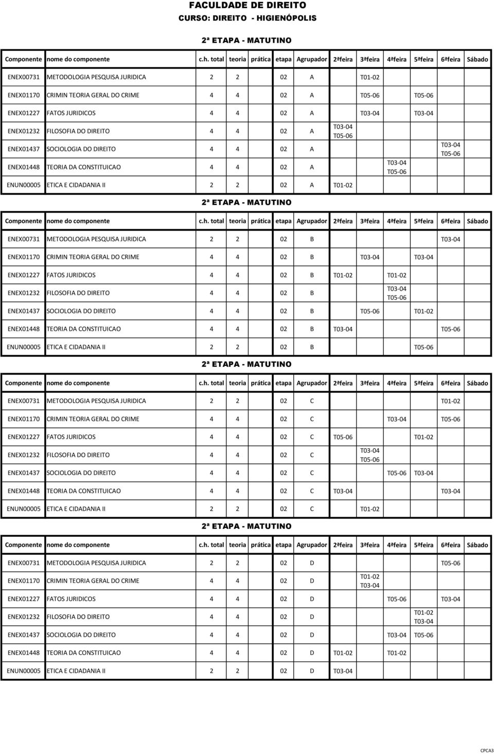 ENEX01170 CRIMIN TEORIA GERAL DO CRIME 4 4 02 B ENEX01227 FATOS JURIDICOS 4 4 02 B ENEX01232 FILOSOFIA DO DIREITO 4 4 02 B ENEX01437 SOCIOLOGIA DO DIREITO 4 4 02 B ENEX01448 TEORIA DA CONSTITUICAO 4