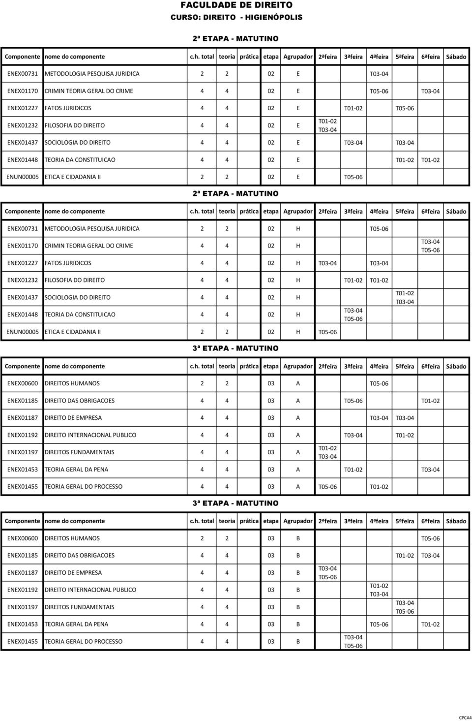 ENEX01170 CRIMIN TEORIA GERAL DO CRIME 4 4 02 H ENEX01227 FATOS JURIDICOS 4 4 02 H ENEX01232 FILOSOFIA DO DIREITO 4 4 02 H ENEX01437 SOCIOLOGIA DO DIREITO 4 4 02 H ENEX01448 TEORIA DA CONSTITUICAO 4