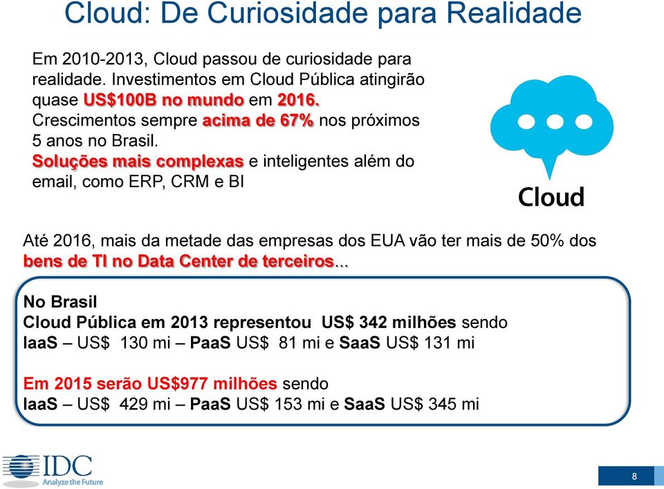 Soluções mais complexas e inteligentes além do email, como ERP, CRM e BI Até 2016, mais da metade das empresas dos EUA vão ter mais de 50% dos bens de TI