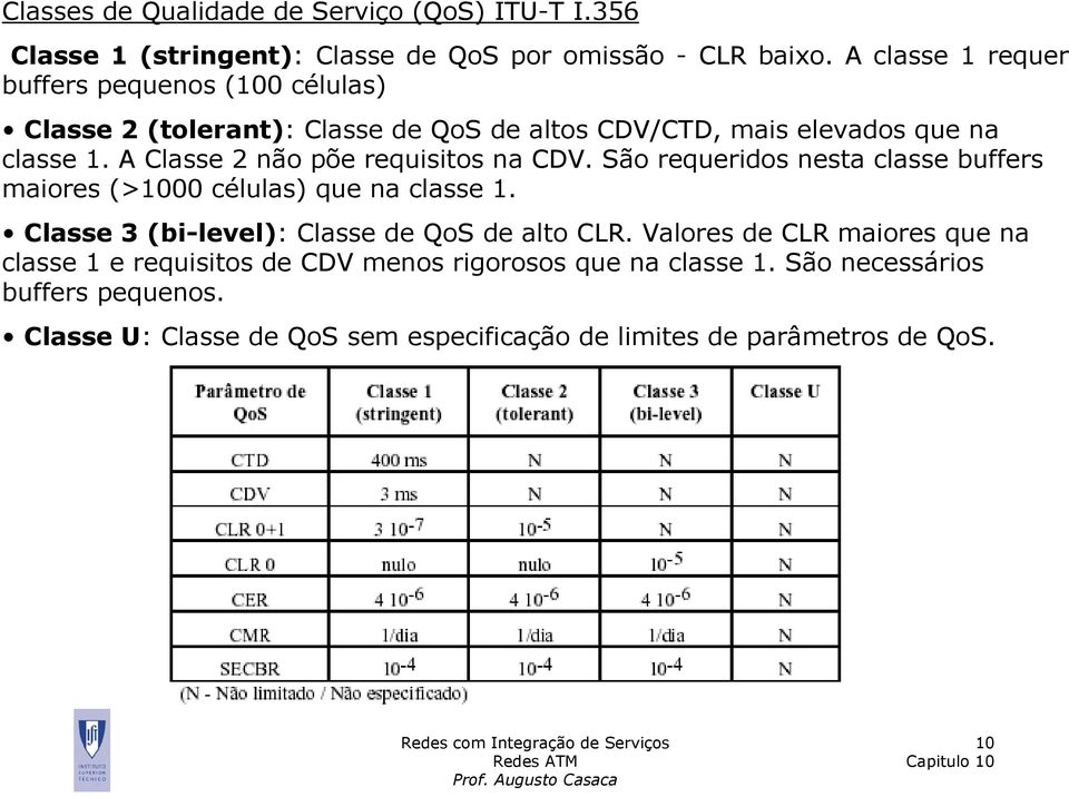 A Classe 2 não põe requisitos na CDV. São requeridos nesta classe buffers maiores (>1000 células) que na classe 1.