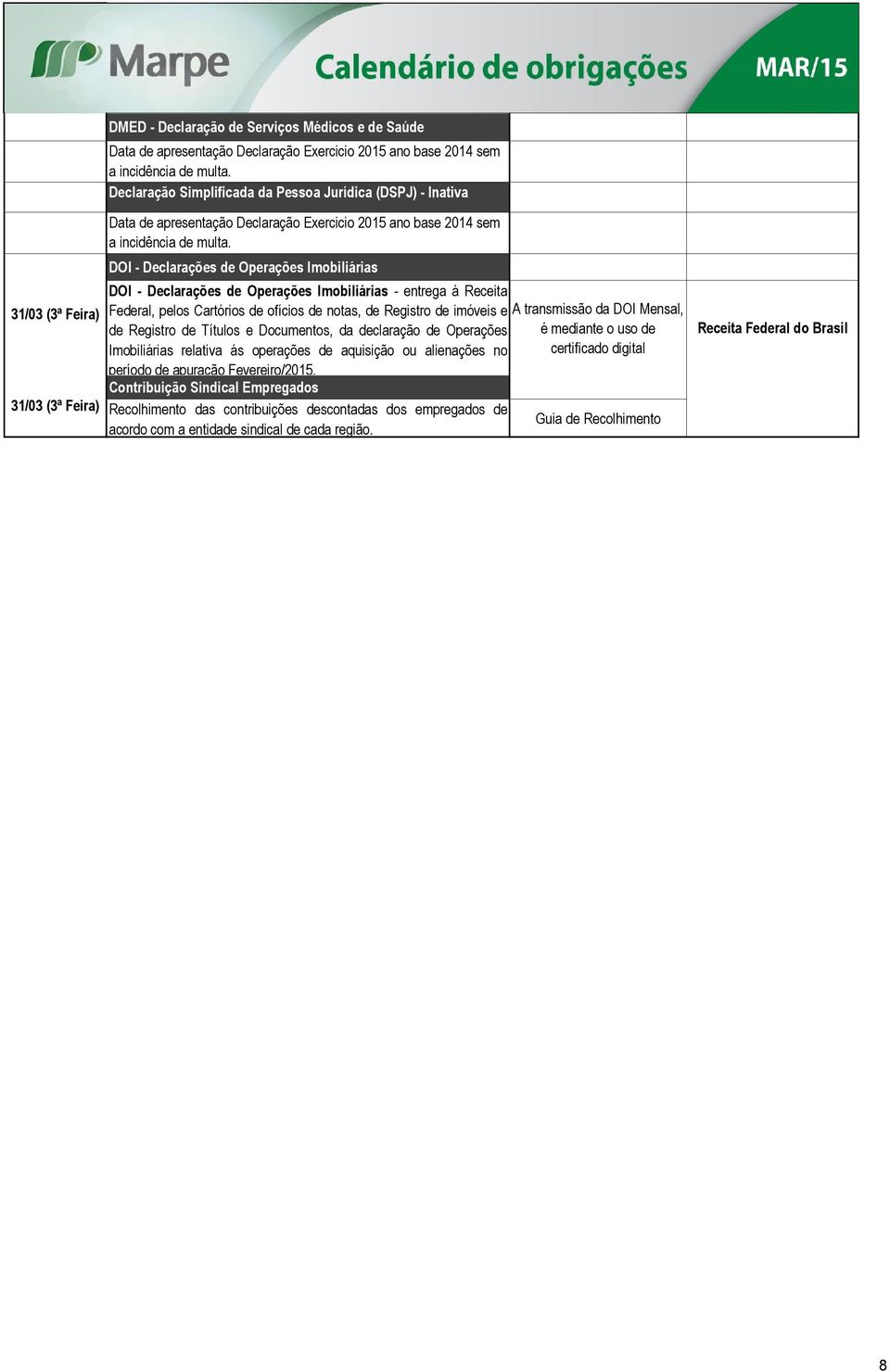 DOI - Declarações de Operações Imobiliárias DOI - Declarações de Operações Imobiliárias - entrega á Receita Federal, pelos Cartórios de ofícios de notas, de Registro de imóveis e A transmissão da DOI