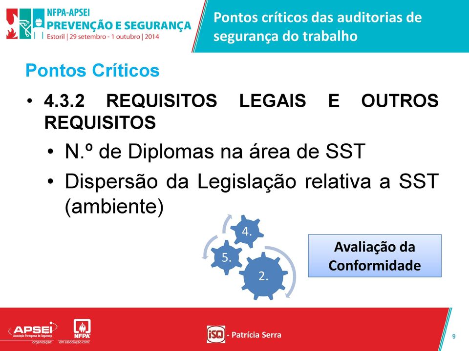 º de Diplomas na área de SST Dispersão da Legislação