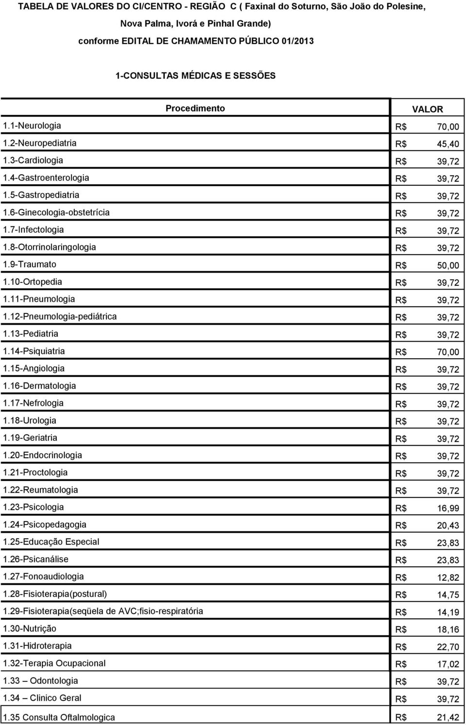 8-Otorrinolaringologia 39,72 1.9-Traumato 50,00 1.10-Ortopedia 39,72 1.11-Pneumologia 39,72 1.12-Pneumologia-pediátrica 39,72 1.13-Pediatria 39,72 1.14-Psiquiatria 70,00 1.15-Angiologia 39,72 1.