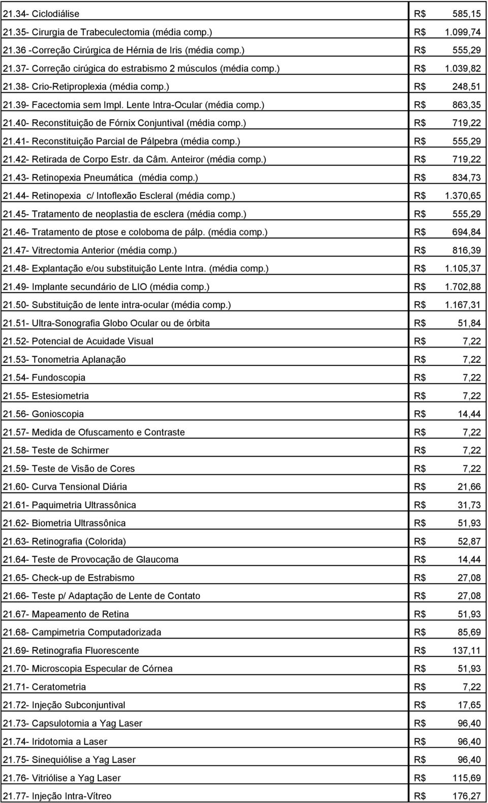 40- Reconstituição de Fórnix Conjuntival (média comp.) 719,22 21.41- Reconstituição Parcial de Pálpebra (média comp.) 555,29 21.42- Retirada de Corpo Estr. da Câm. Anteiror (média comp.) 719,22 21.43- Retinopexia Pneumática (média comp.