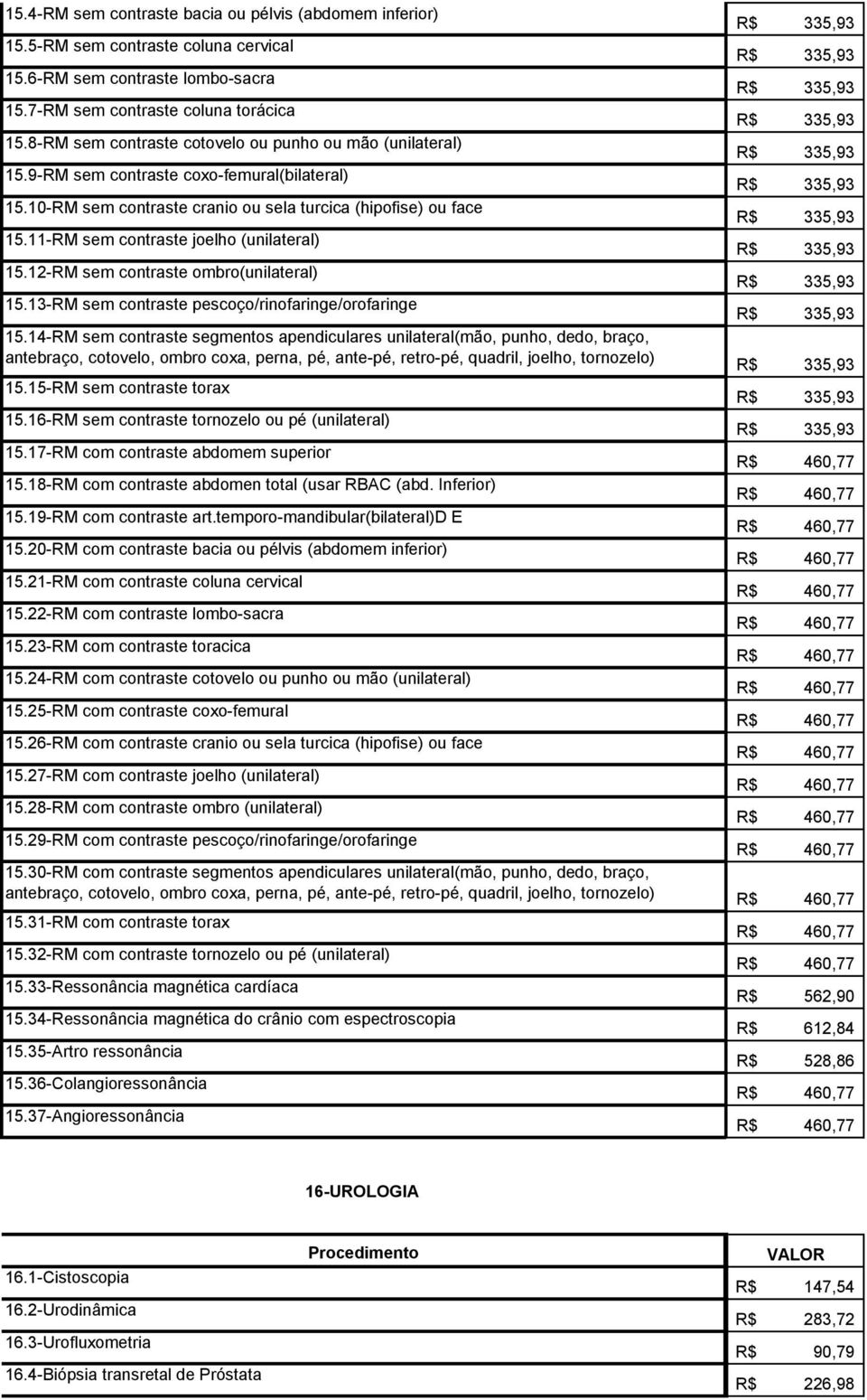 11-RM sem contraste joelho (unilateral) 335,93 15.12-RM sem contraste ombro(unilateral) 335,93 15.13-RM sem contraste pescoço/rinofaringe/orofaringe 335,93 15.