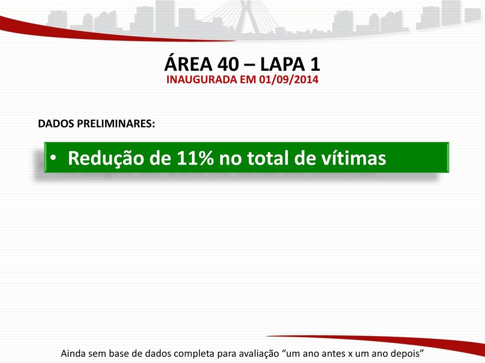 total de vítimas Ainda sem base de dados