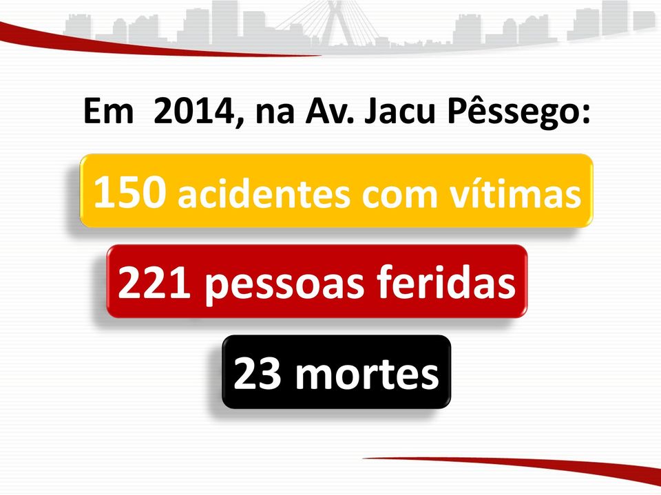 acidentes com vítimas