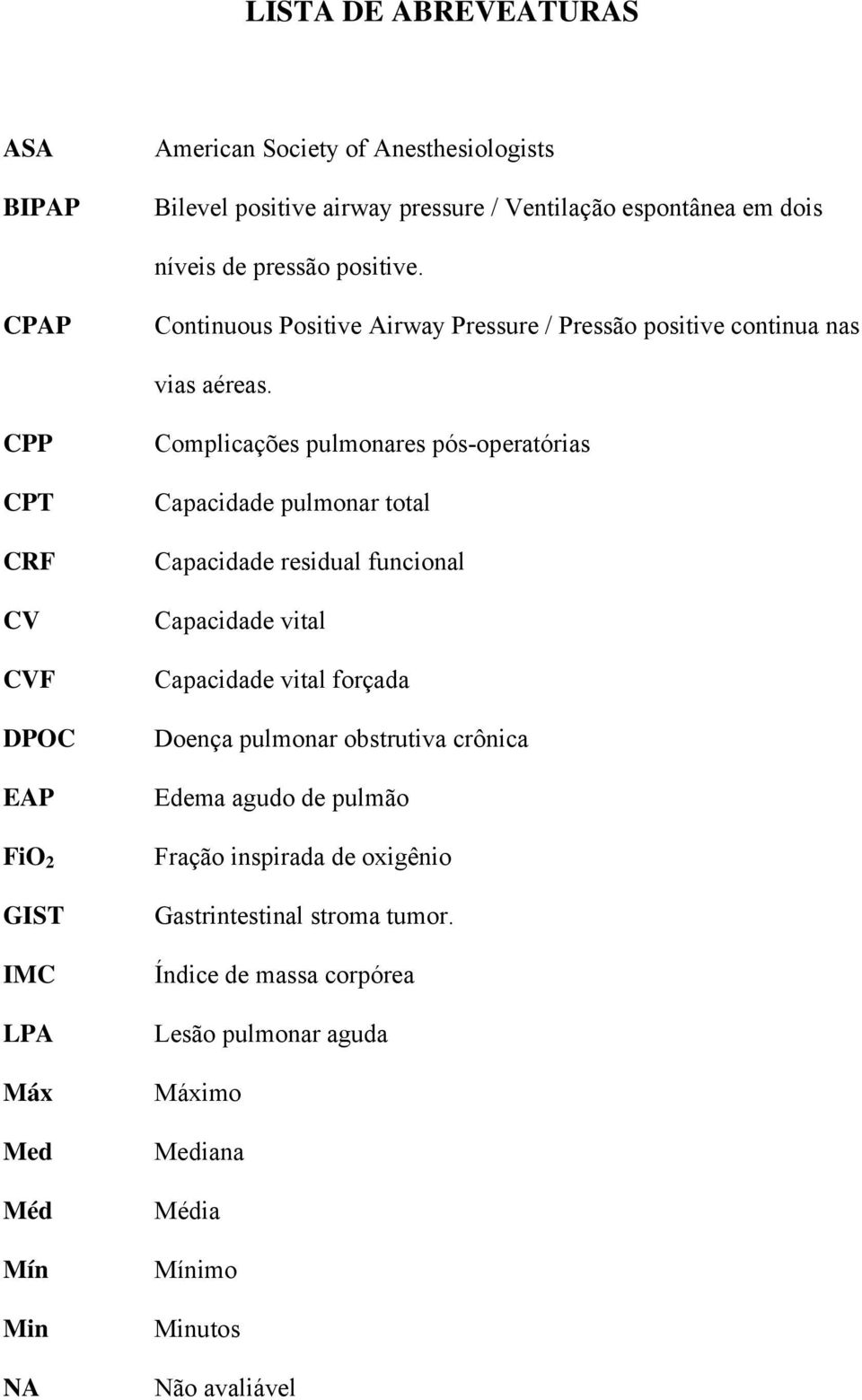 CPP CPT CRF CV CVF DPOC EAP FiO 2 GIST IMC LPA Máx Med Méd Mín Min NA Complicações pulmonares pós-operatórias Capacidade pulmonar total Capacidade residual funcional