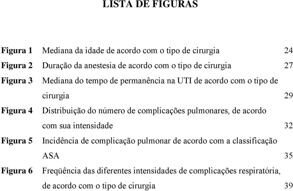 número de complicações pulmonares, de acordo com sua intensidade 32 Figura 5 Incidência de complicação pulmonar de acordo com a