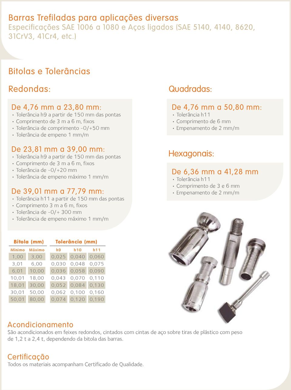 23,81 mm a 39,00 mm: Tolerância h9 a partir de 150 mm das pontas Comprimento de 3 m a 6 m, fixos Tolerância de -0/+20 mm Tolerância de empeno máximo 1 mm/m De 39,01 mm a 77,79 mm: Tolerância h11 a