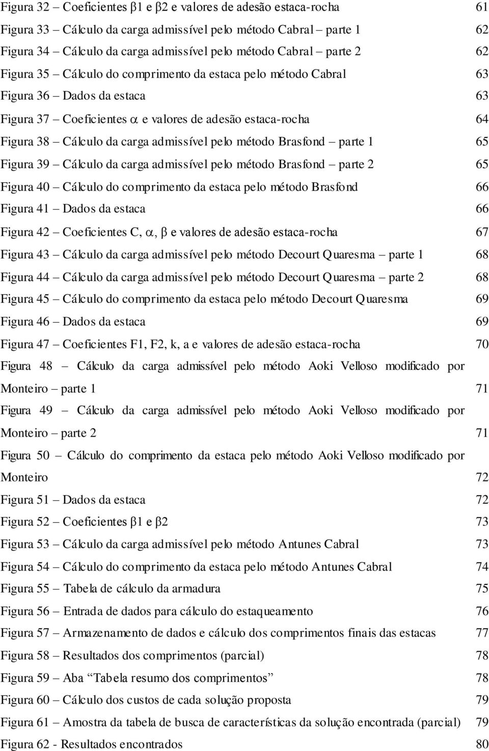 método Brasfond parte 1 65 Figura 39 Cálculo da carga admissível pelo método Brasfond parte 2 65 Figura 40 Cálculo do comprimento da estaca pelo método Brasfond 66 Figura 41 Dados da estaca 66 Figura