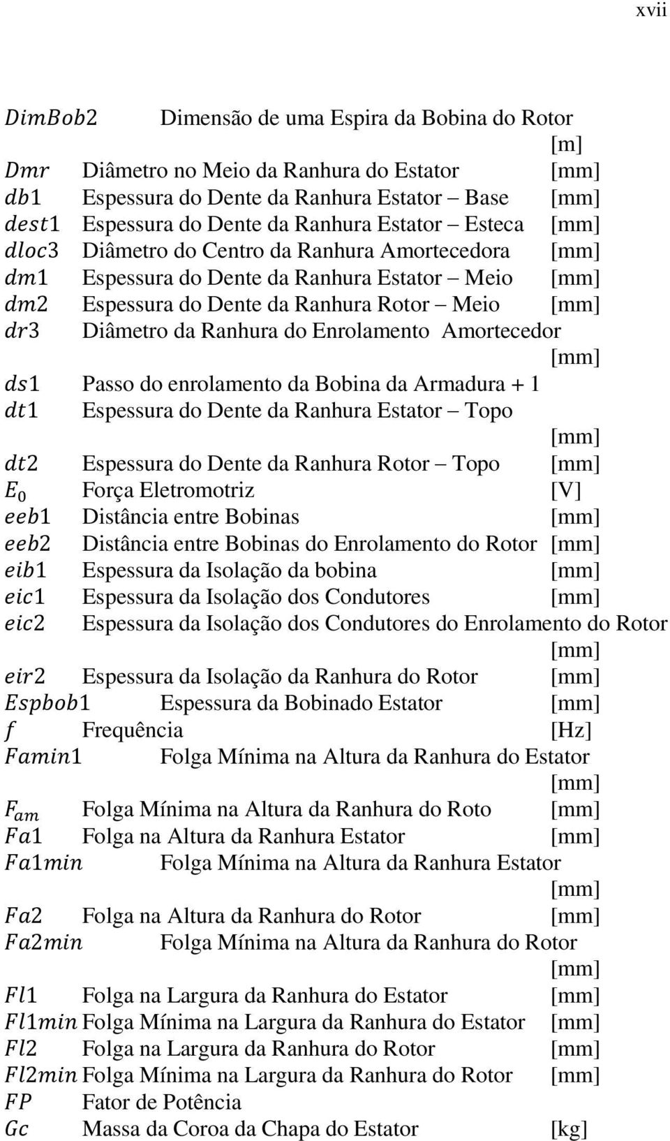 Espessura do Dente da Ranhura Estator Topo Espessura do Dente da Ranhura Rotor Topo Força Eletromotriz [V] Distância entre Bobinas Distância entre Bobinas do Enrolamento do Rotor Espessura da