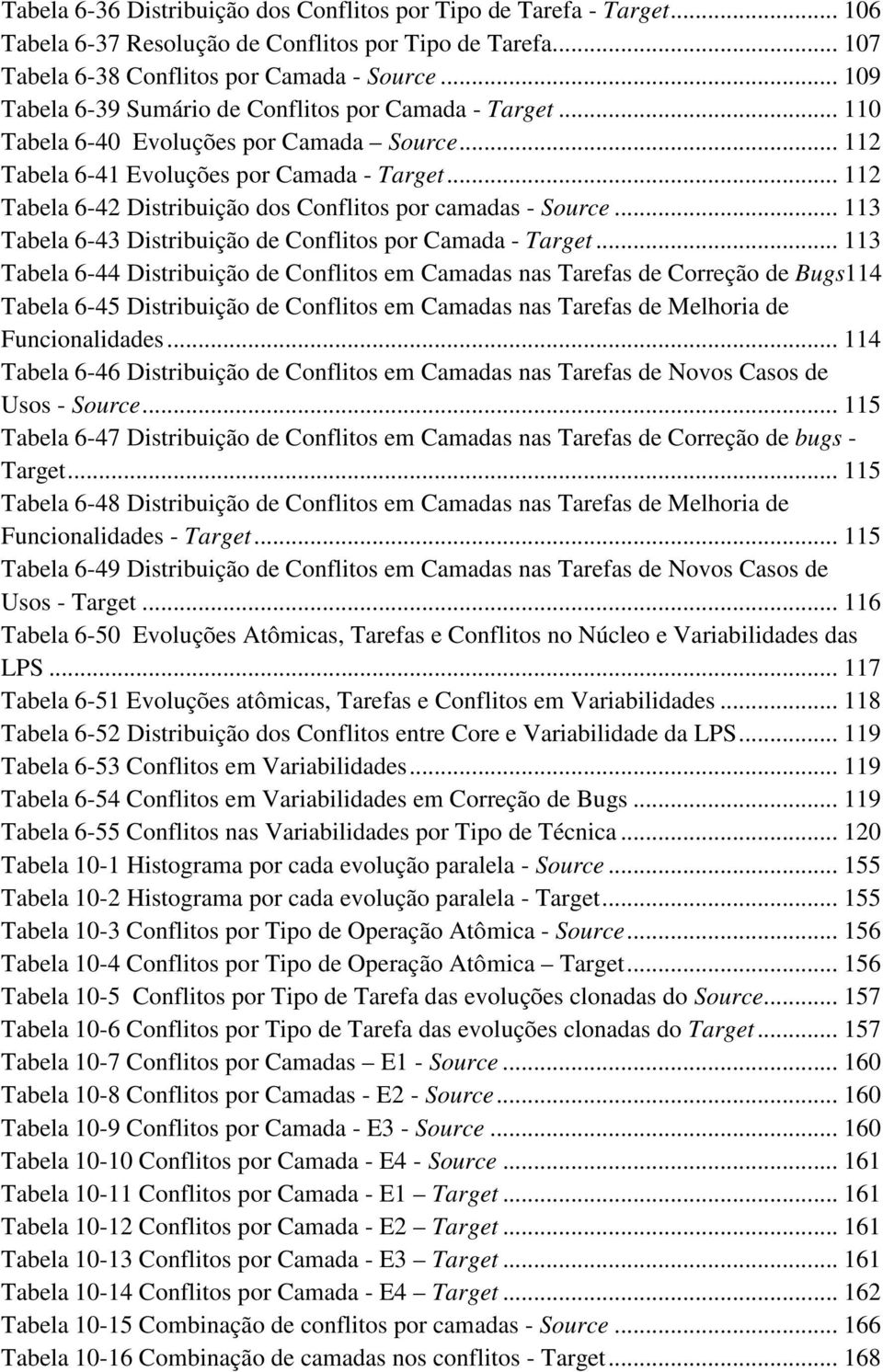 .. 112 Tabela 6-42 Distribuição dos Conflitos por camadas - Source... 113 Tabela 6-43 Distribuição de Conflitos por Camada - Target.