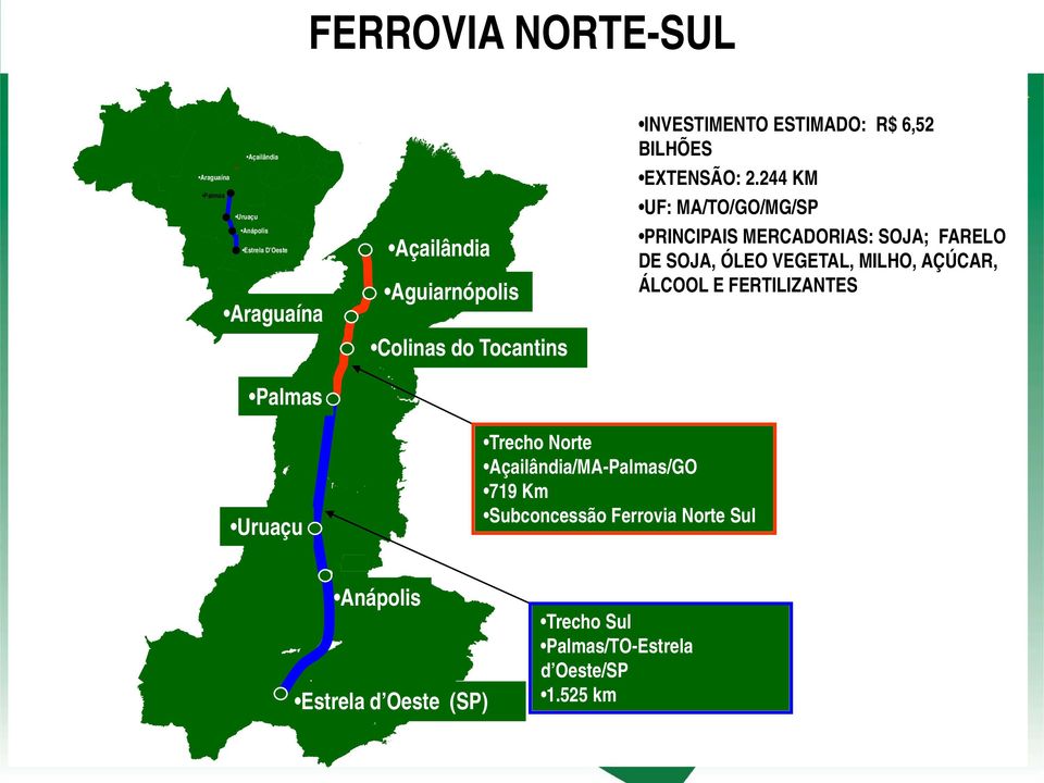 244 KM UF: MA/TO/GO/MG/SP PRINCIPAIS MERCADORIAS: SOJA; FARELO DE SOJA, ÓLEO VEGETAL, MILHO, AÇÚCAR, ÁLCOOL E