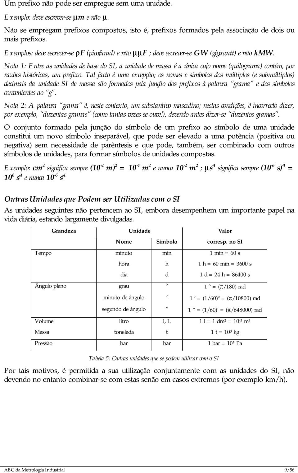 Nota : Entre as unidades de base do SI, a unidade de massa é a única cujo nome (quilograma) contém, por razões históricas, um prefixo.