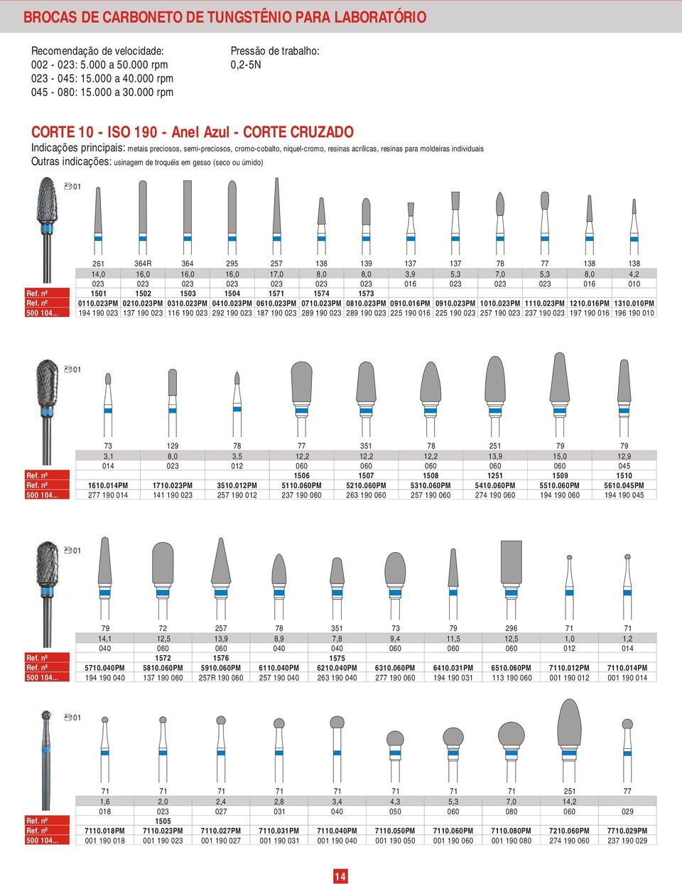 moldeiras individuais Outras indicações: usinagem de troquéis em gesso (seco ou úmido) 500 04... 26 4,0 5 0.PM 94 90 364R 6,0 502 020.PM 37 90 364 6,0 503 030.PM 6 90 295 6,0 504 040.