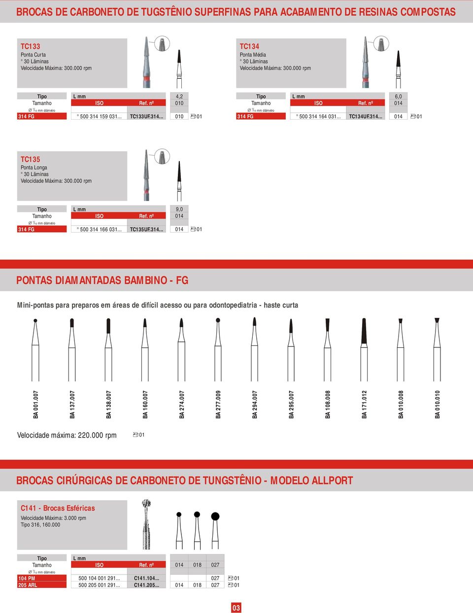 000 rpm 9,0 4 /0 mm diâmetro 34 FG 500 34 66 03... TC35UF.34... 4 PONTAS DIAMANTADAS BAMBINO - FG Mini-pontas para preparos em áreas de difícil acesso ou para odontopediatria - haste curta BA 0.