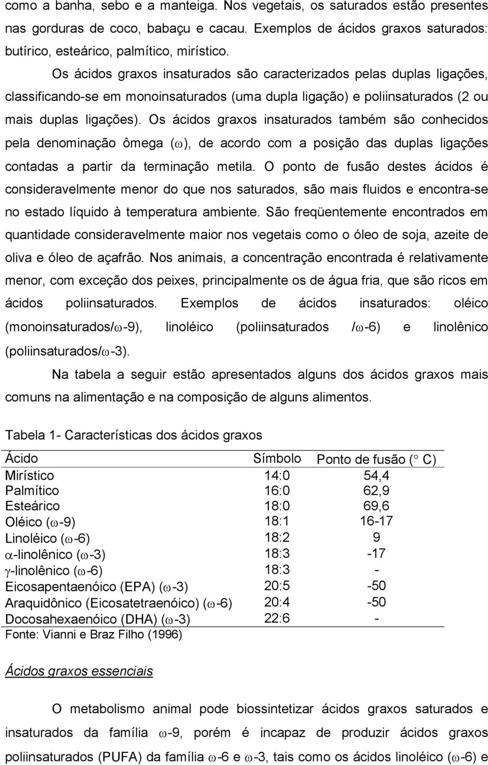 Os ácidos graxos insaturados também são conhecidos pela denominação ômega (ω), de acordo com a posição das duplas ligações contadas a partir da terminação metila.