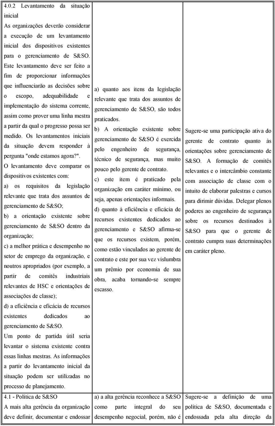 a partir da qual o progresso possa ser medido. Os levantamentos iniciais da situação devem responder à pergunta "o