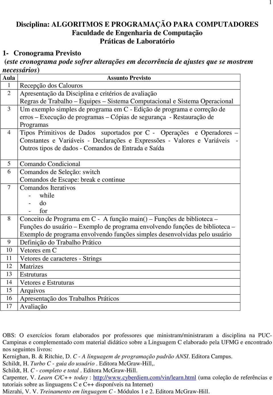 Operacional 3 Um exemplo simples de programa em C - Edição de programa e correção de erros Execução de programas Cópias de segurança - Restauração de Programas 4 Tipos Primitivos de Dados suportados