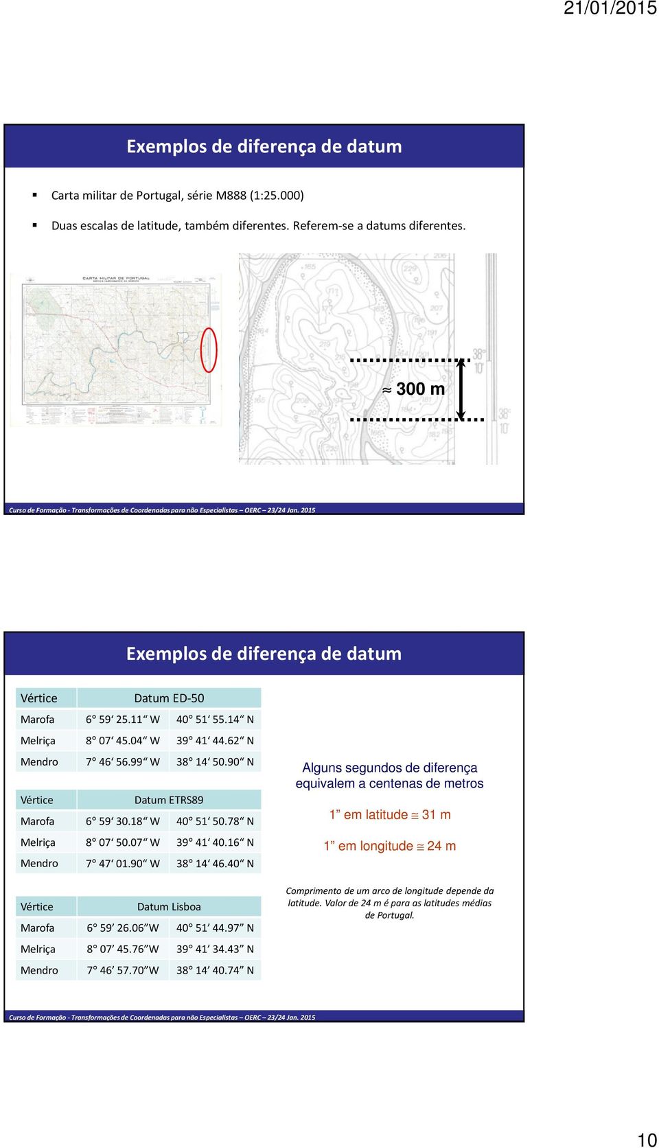 90 N Datum ETRS89 6 59 30.18 W 40 51 50.78 N 8 07 50.07 W 39 41 40.16 N 7 47 01.90 W 38 14 46.